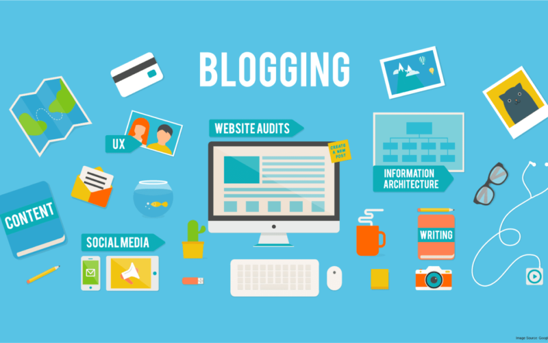 Blogging Blogging